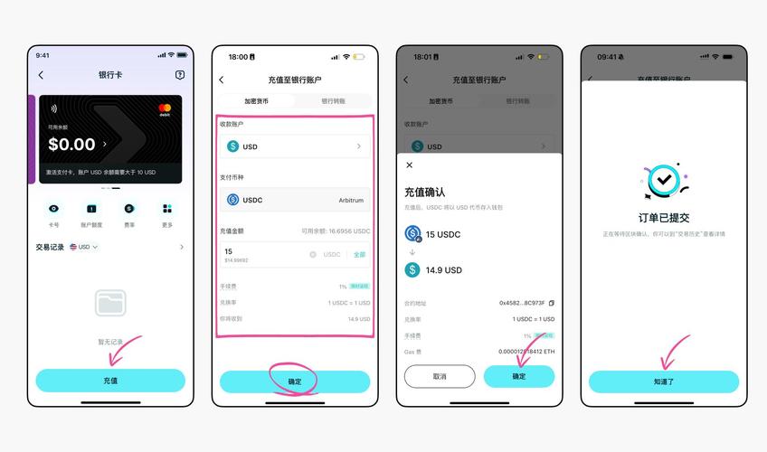 bitup怎么样