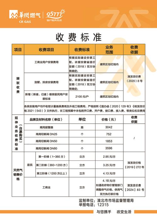 美国uber打车收费标准
