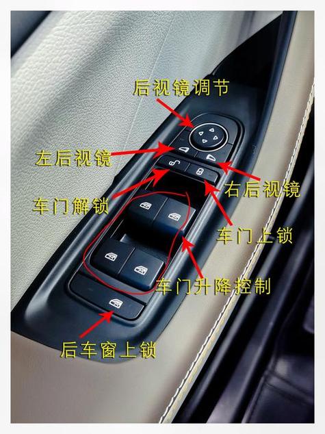 比亚迪车钥匙功能图解