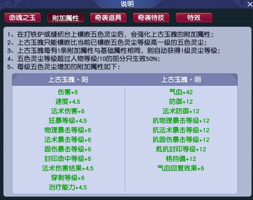 灵饰主属性一览表