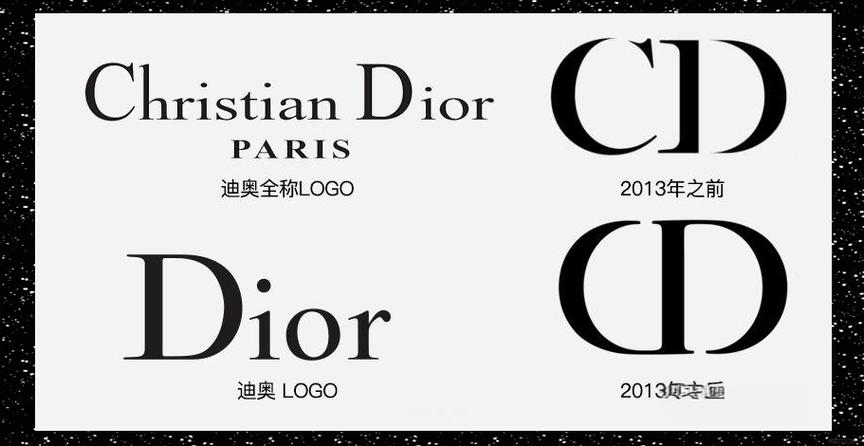 dior全球最高title
