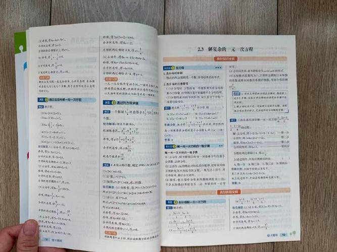 初中数学教辅推荐游戏截图