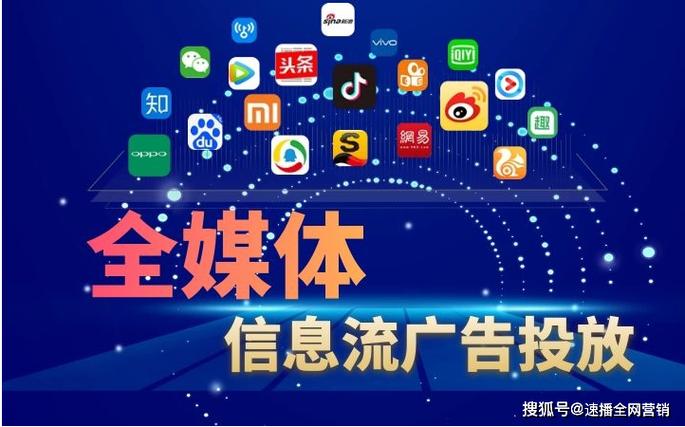 网络广告推广渠道