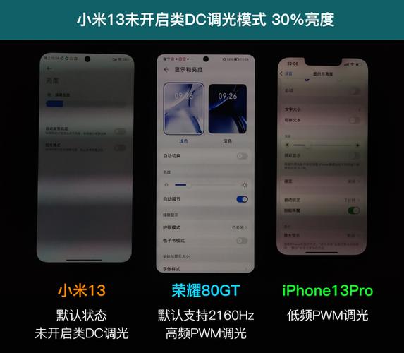 小米手机调亮度