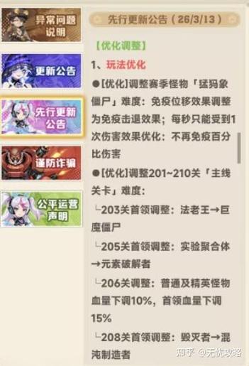 向僵尸开炮升级哪个人最好