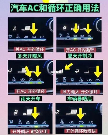 空调制冷的正确打开方法