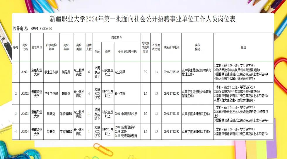 喀什事业编招聘网官网