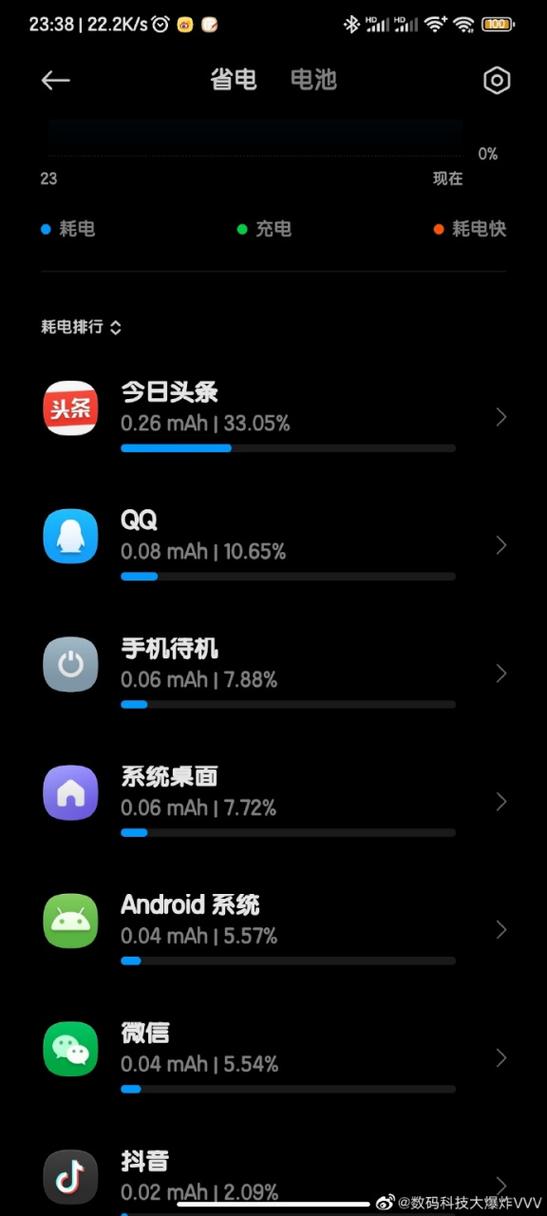 小米顶部时间不显示