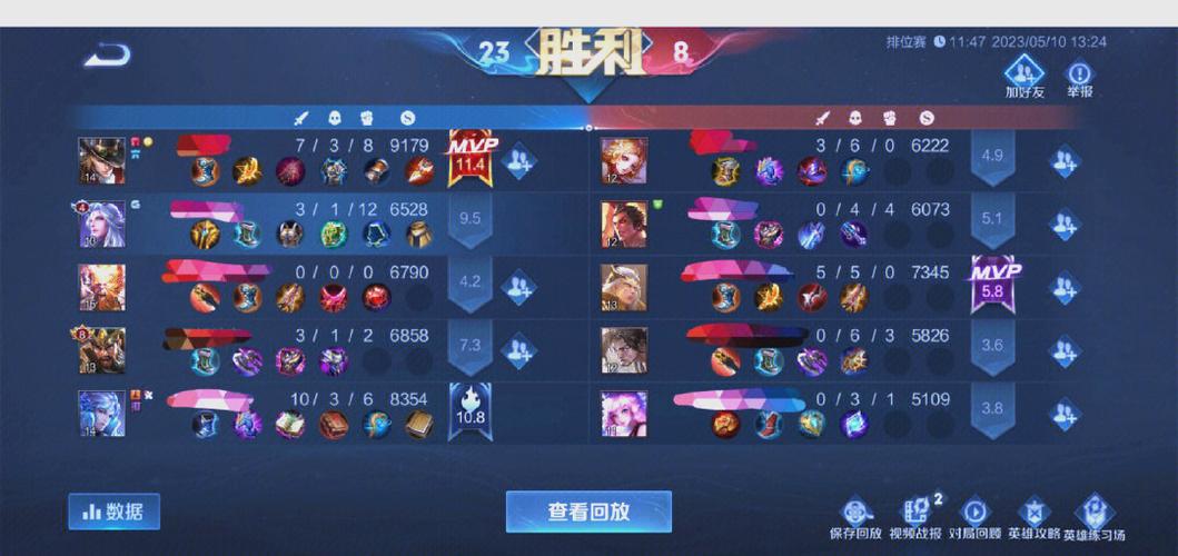 王者荣耀给力队友