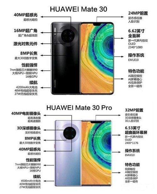 mate30和30pro区别