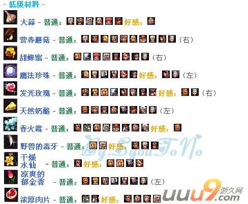 彩虹岛副职业大全缩略图