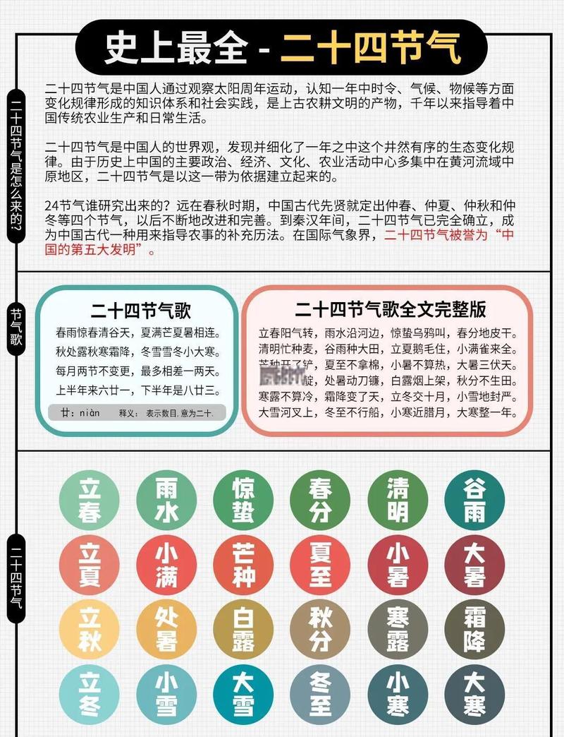 二十四节气是谁发明的