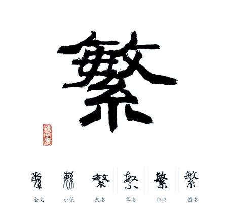 繁体字转换软件下载