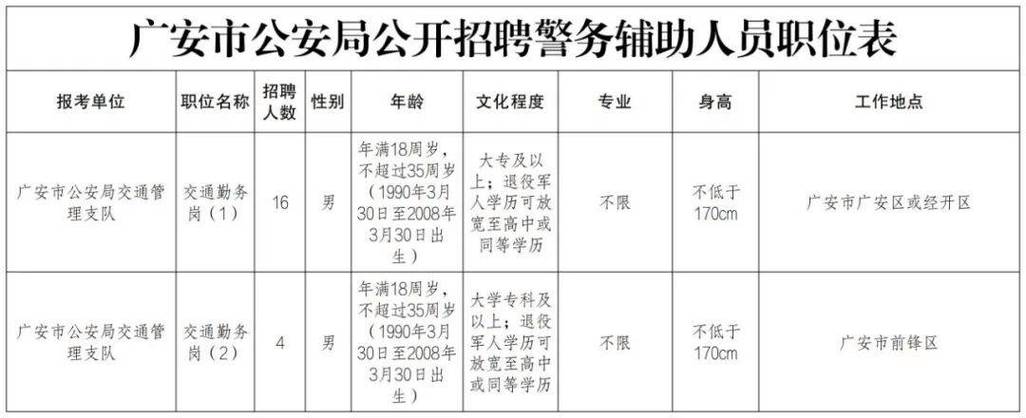 广安市人才招聘网缩略图