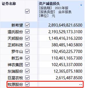 众人赚打码是真的吗