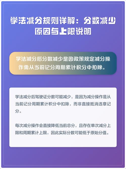 学法减分怎么分变少了