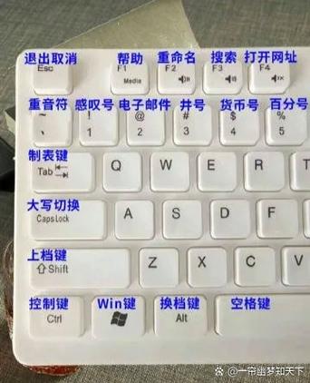 笔记本电脑电量查看快捷键