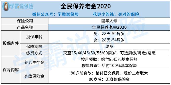 全民养老金值得买吗