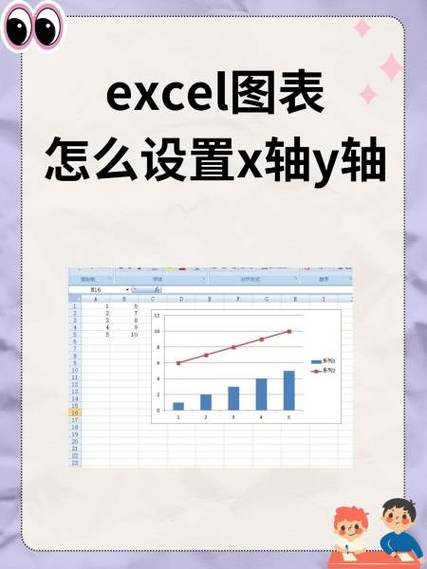 鼠标x轴y轴怎么设置