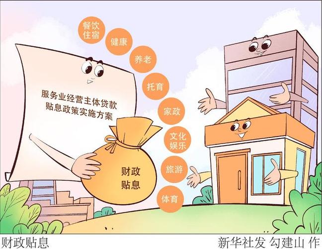 漫画图表截图
