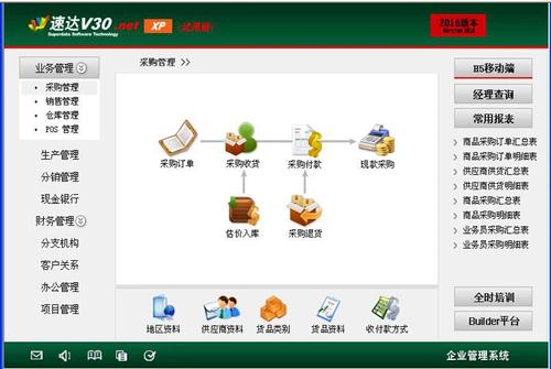erp软件进销存