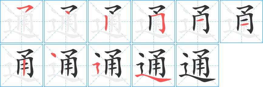 怎么打出来拼音