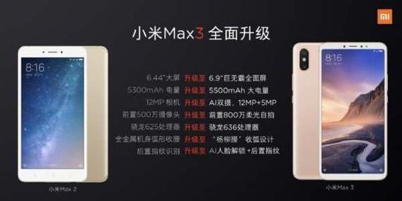 小米max 2的副屏幕尺寸