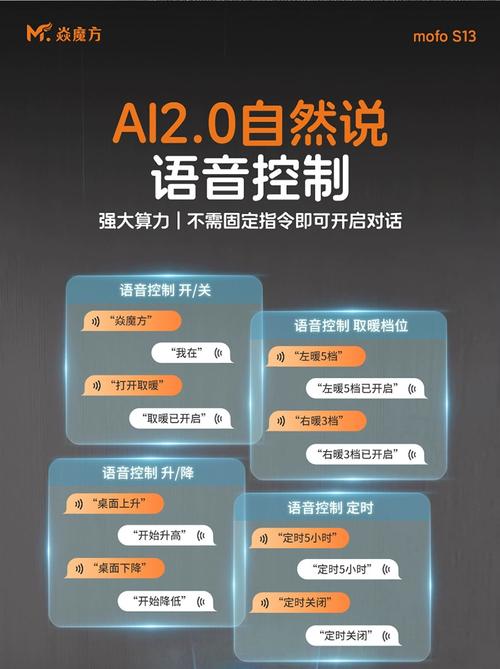 焱魔方语音口令对照表