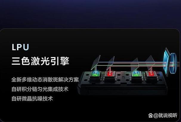 全色激光和三色激光