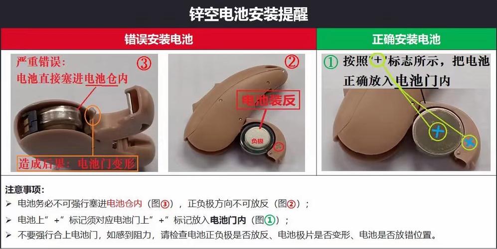 gpw无线接收器怎么装电池