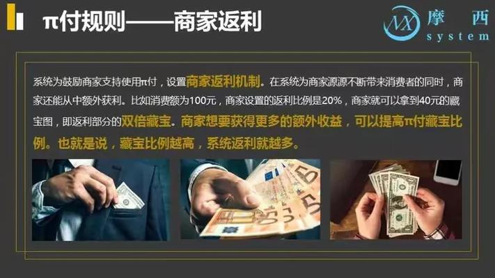 discovery派付