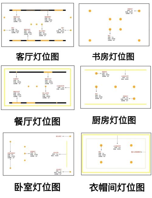 卍灯摆8个还是10个