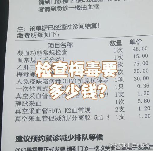 梅毒打一针多少钱