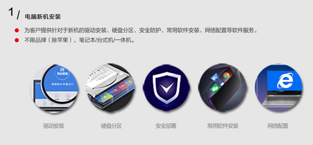联想电脑怎么验证是不是新机
