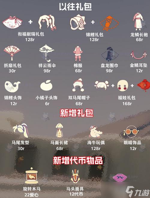 最新版光遇全物品