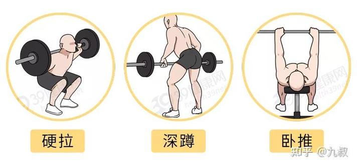 睾酮素怎么提高