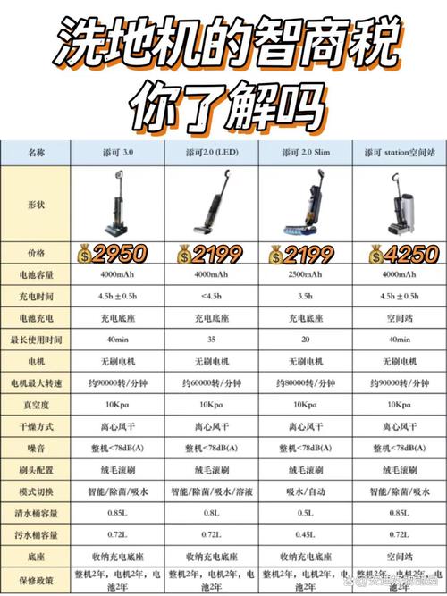 博途v20和V18哪个好