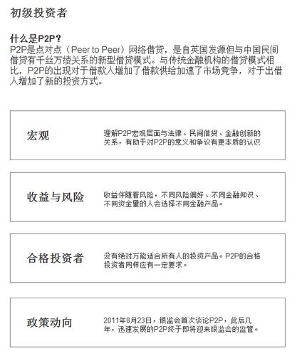 手机怎么反p2p