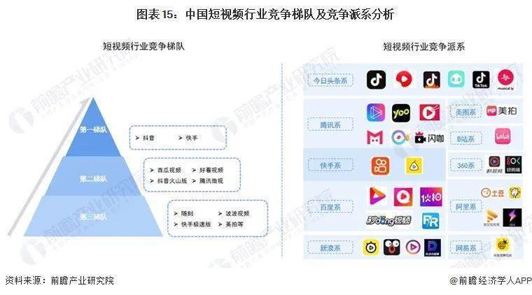 好看视频官方版2023年