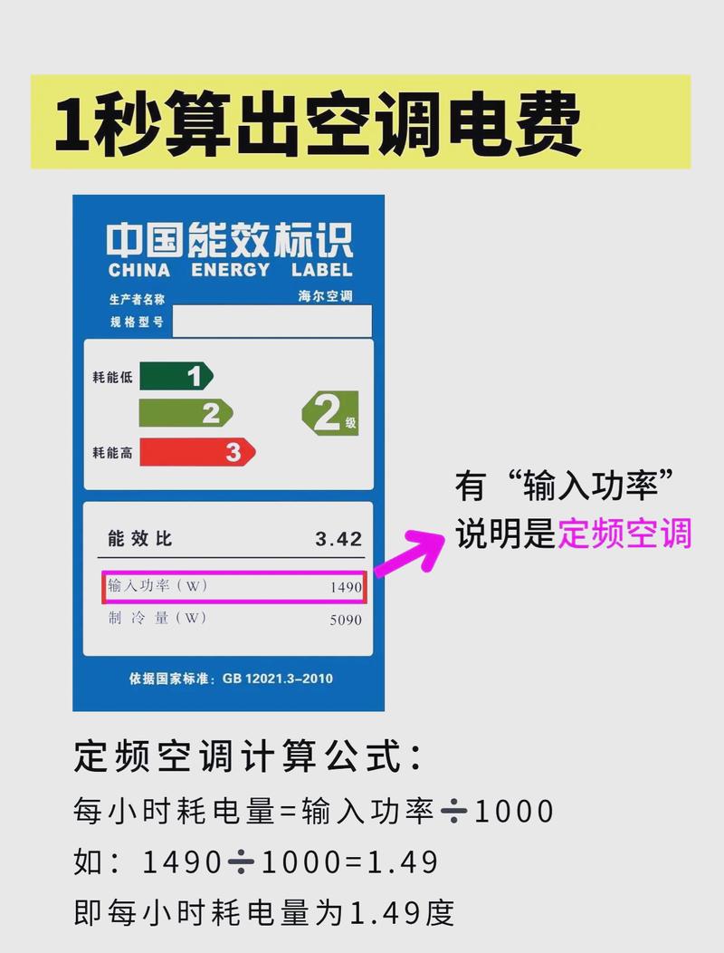 变频节能是什么意思