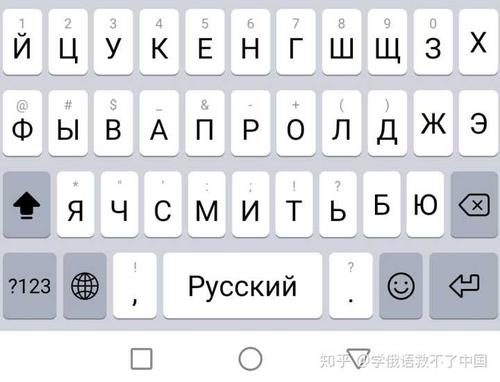 手机键盘怎么打俄语