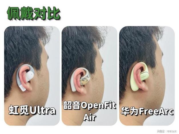 耳挂式耳机怎么戴才正确图标