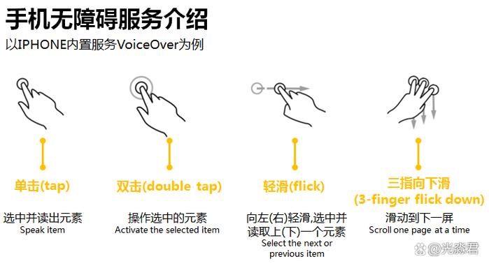 手机进入口袋防误触模式怎么解除