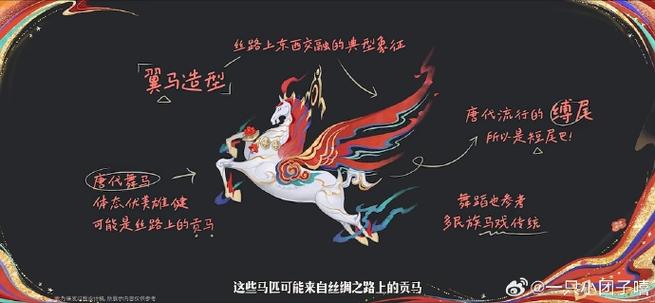 王者荣耀马年为什么是丝绸之路