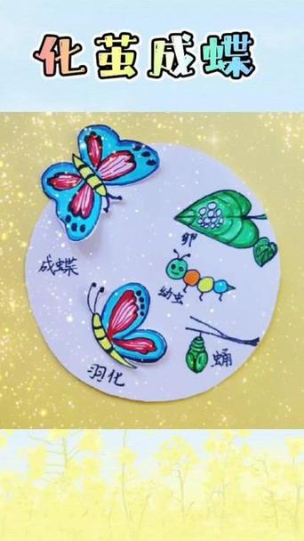 蝴蝶是怎么变成的
