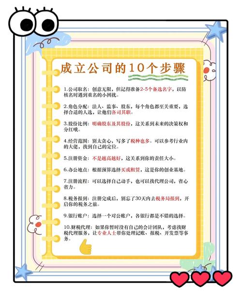 科技公司注册需要什么条件