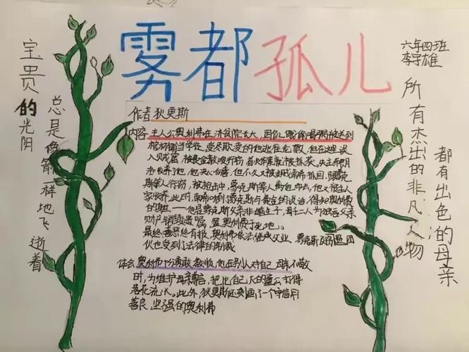 雾都孤儿读后感缩略图
