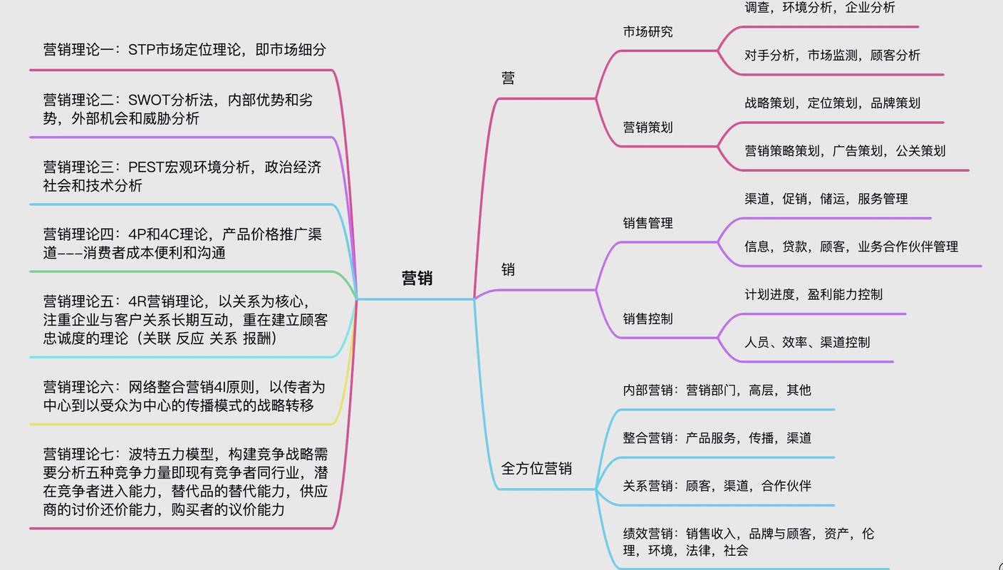 掠夺式是什么意思