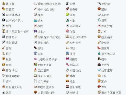 搜狗输入法emoji表情意思缩略图