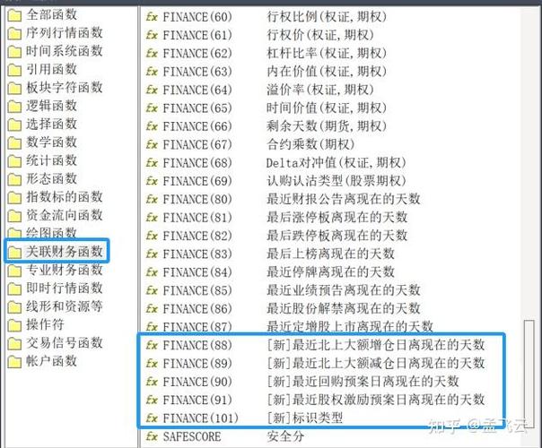 通达信字体大小代码